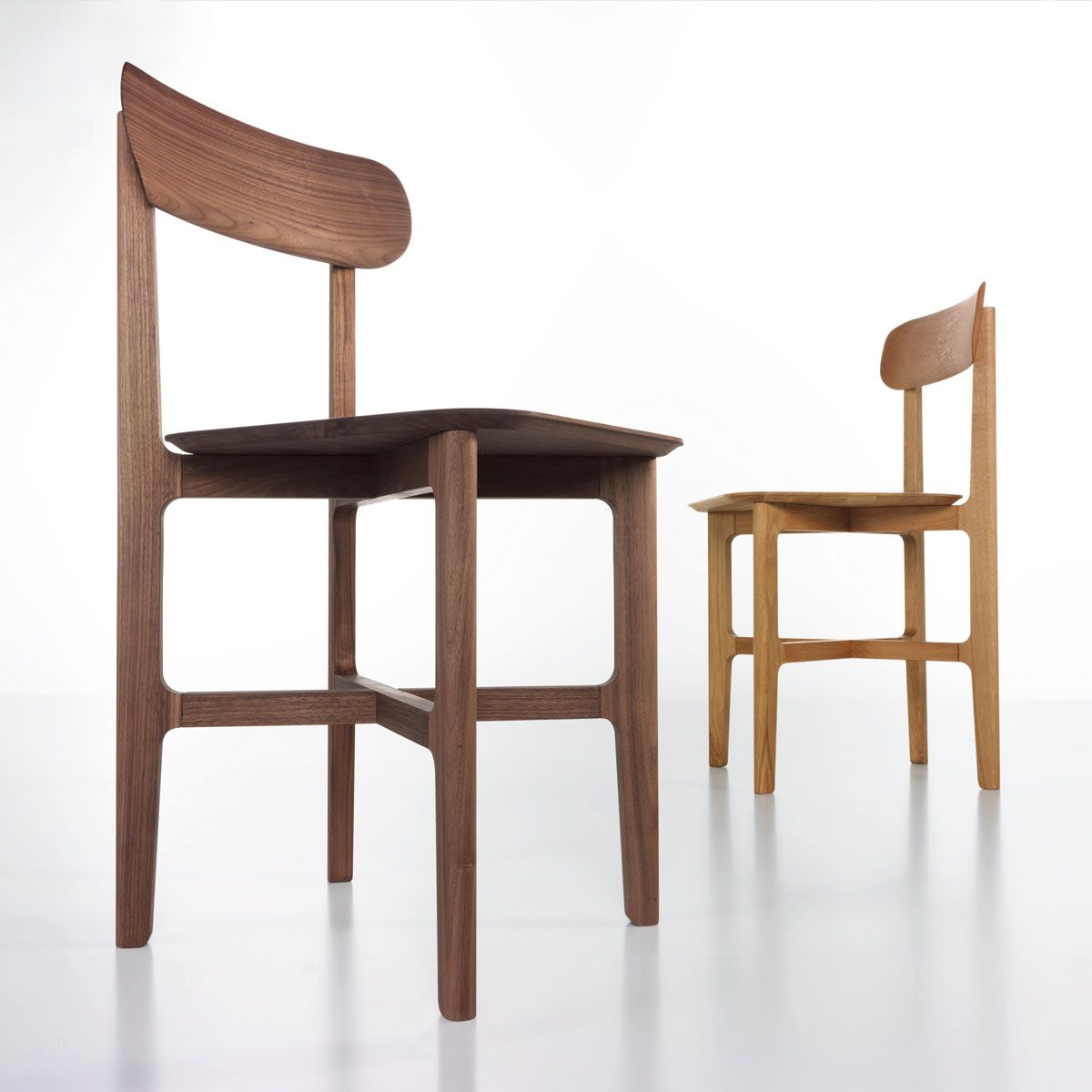 Silla 1.3 - Zeitraum Silla 1.3 - Zeitraum